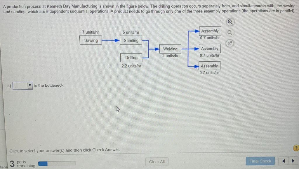 A production process at Kenneth Day Manufacturing