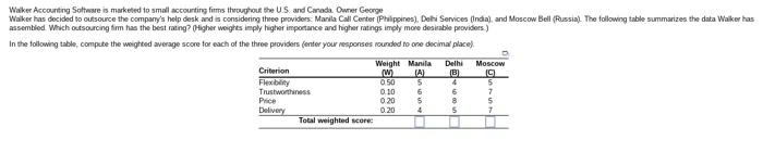 Walker Accounting Software is marketed to small