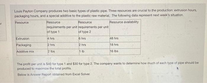 Use the information in the Answer Report to