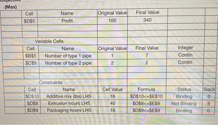 Use the information in the Answer Report to