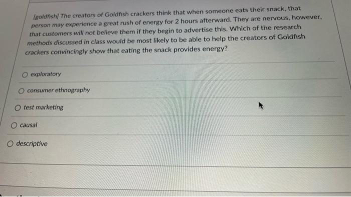 [goldfish) The creators of Goldfish crackers