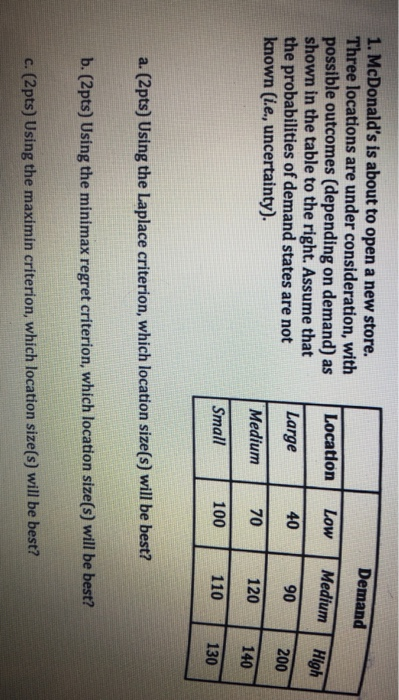 Demand Location 1. McDonald's is about to open a