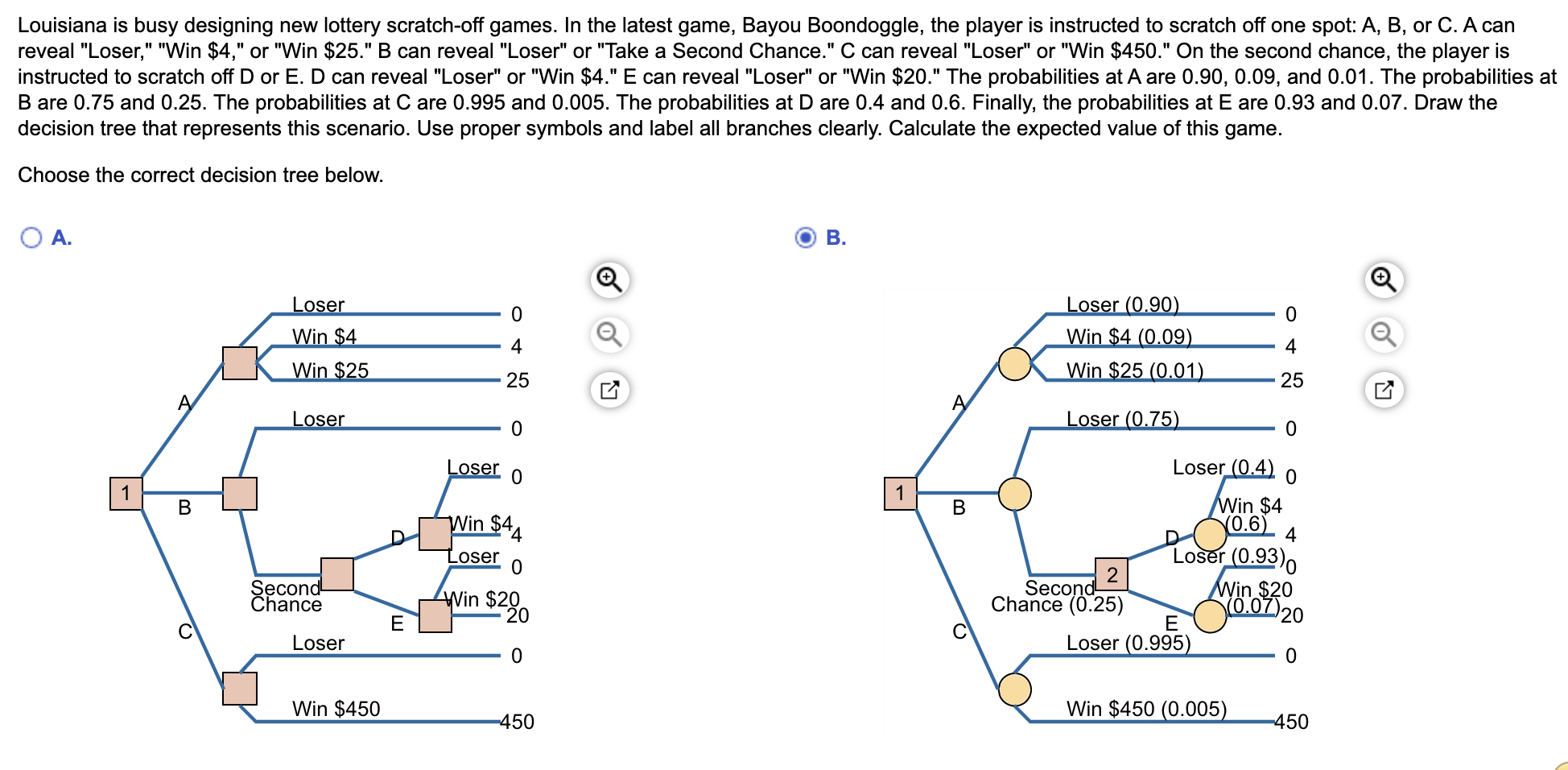 B) The best alternative is ____ whose expected