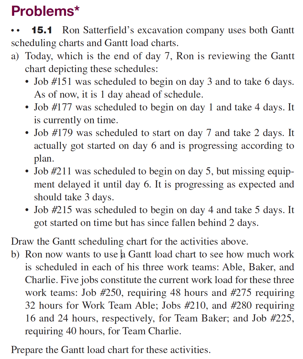 Problems* 15.1 Ron Satterfield's excavation