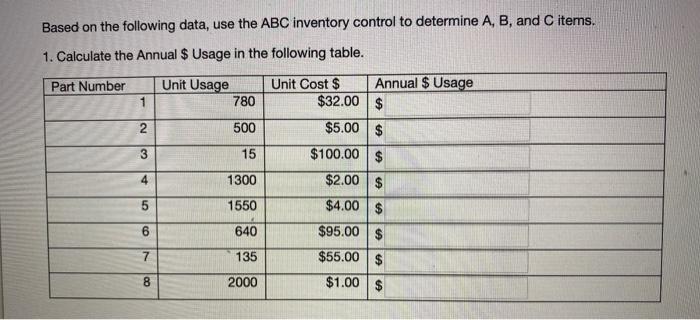 Based on the following data, use the ABC