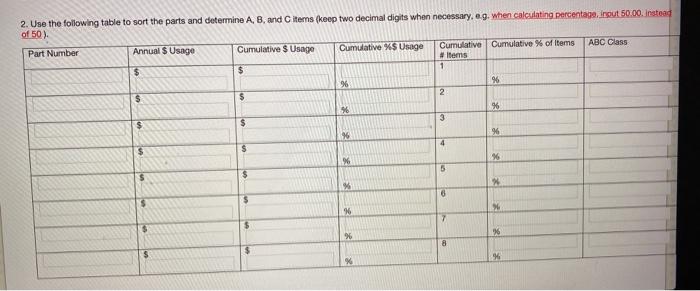 Based on the following data, use the ABC