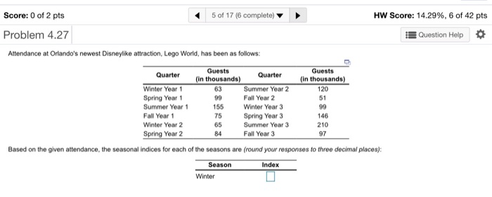 Score: 0 of 2 pts 5 of 17 (6 complete) HW Score: