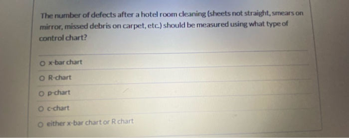 The number of defects after a hotel room cleaning