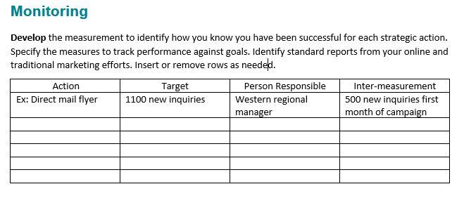 Need assistance completing the marketing strategy