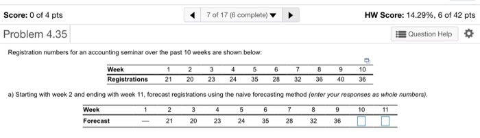 Score: 0 of 2 pts 5 of 17 (6 complete) HW Score: