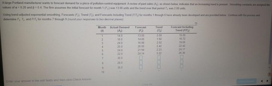A large Portland manufacturer wants to forecast