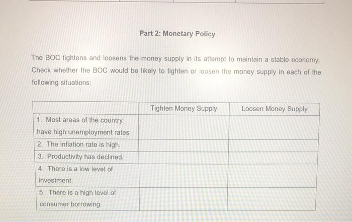 Part 1: Managing Money - Fiscal Policy vs