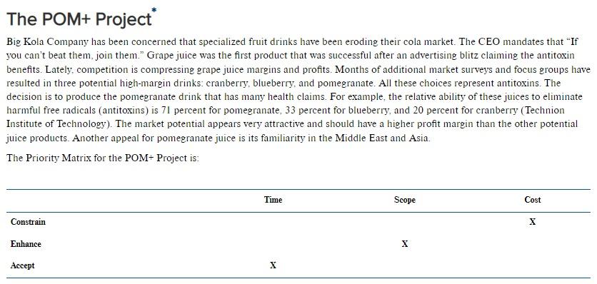 Additional items to consider: The Drink must come