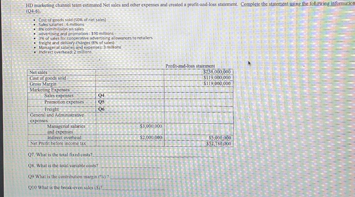 HD marketing channel team estimated Net sales and