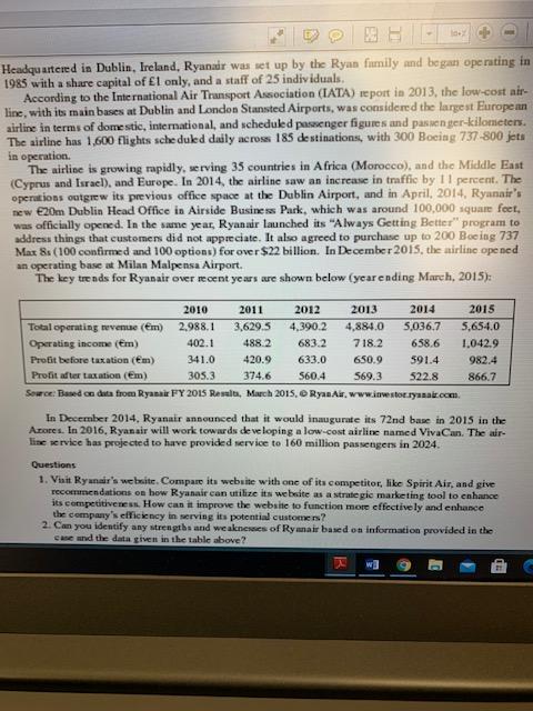 Headquartered in Dublin, Ireland, Ryanair was set
