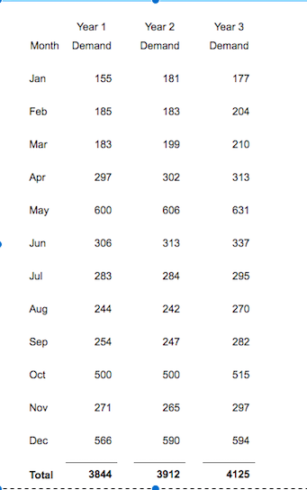 Pricilla Phranklin opened her new clothing store,