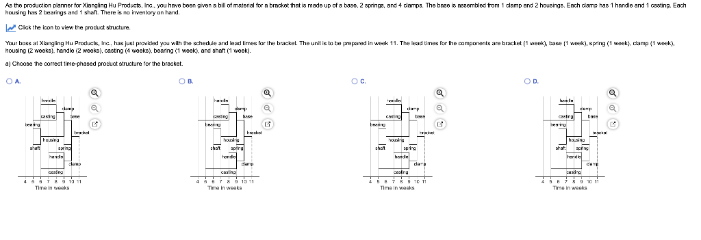 As the production planner for Xiangling Hu