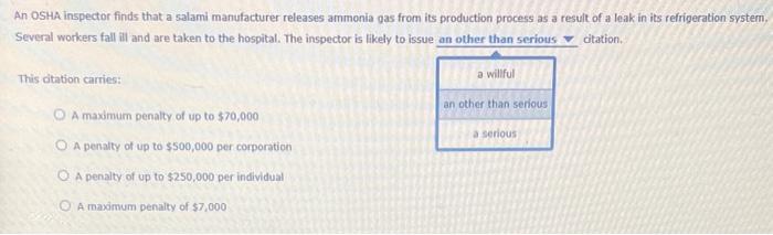 An OSHA inspector finds that a salami
