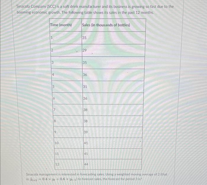 Sinacola Company (SCC) is a soft drink