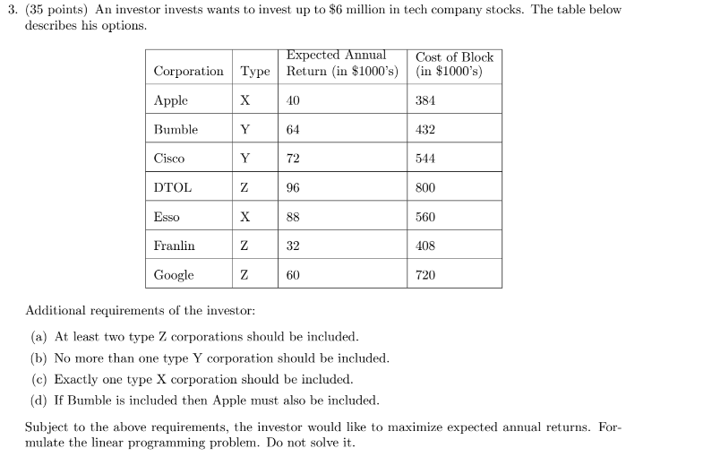 Hint: Use the following variables XA= 1if the