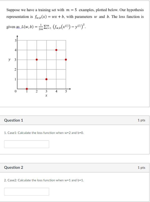 Suppose we have a training set with m = 5