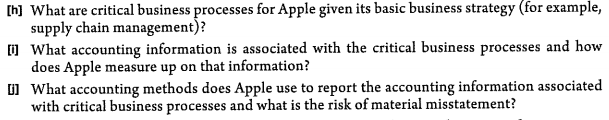 [h] What are critical business processes for