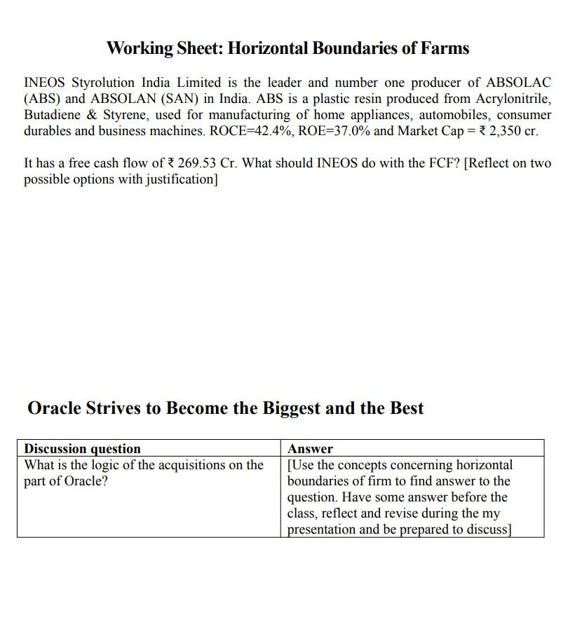 Working Sheet: Horizontal Boundaries of Farms