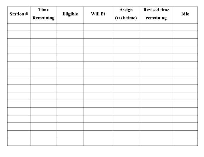 A producer of electric wires is interested in