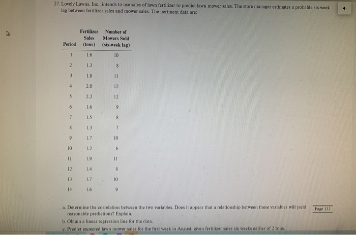 27. Lovely Lawns, Inc., intends to use sales of