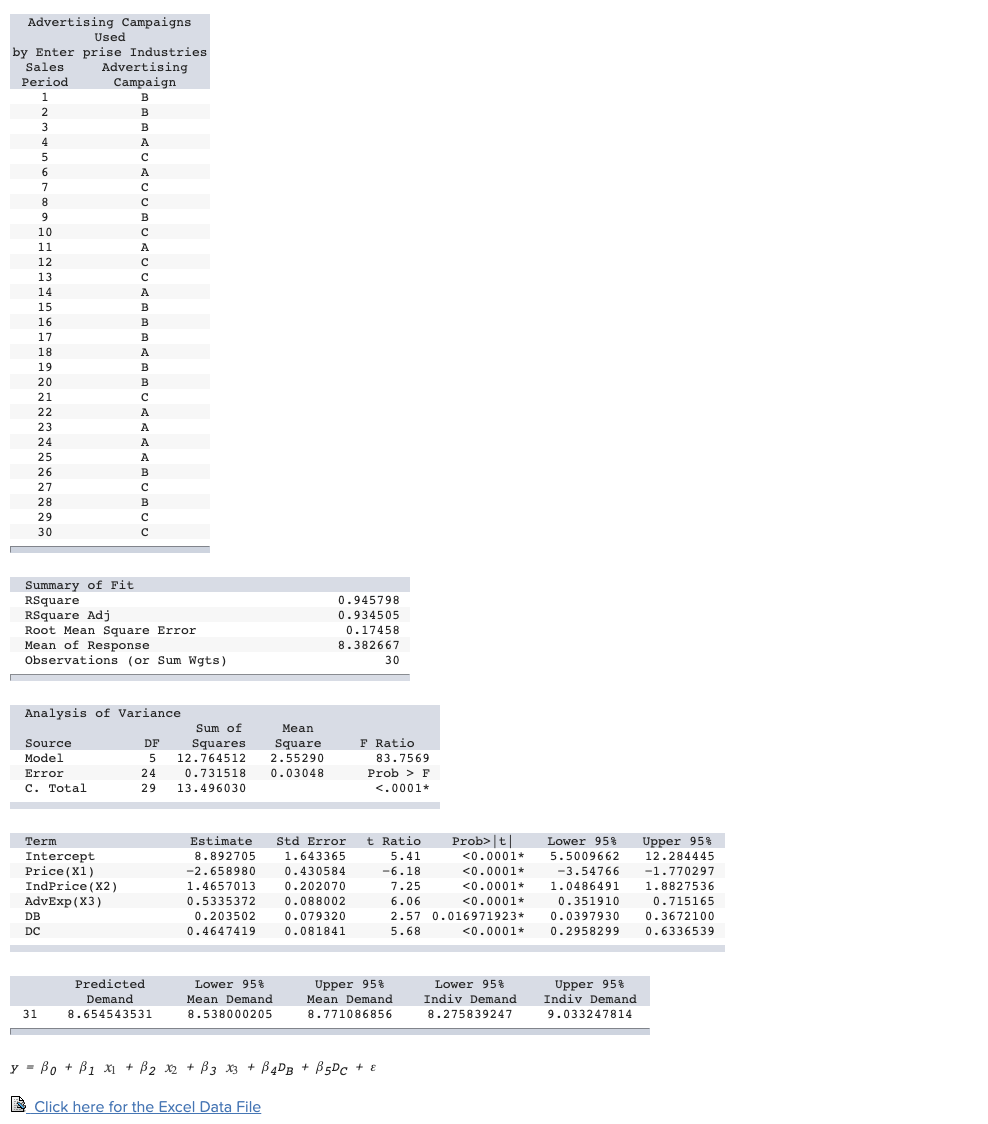 Enterprise Industries produces Fresh, a brand of