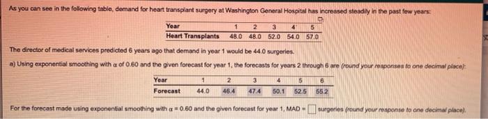 As you can see in the following table, demand for