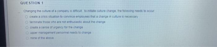 Why is important that all wey elements of HR are