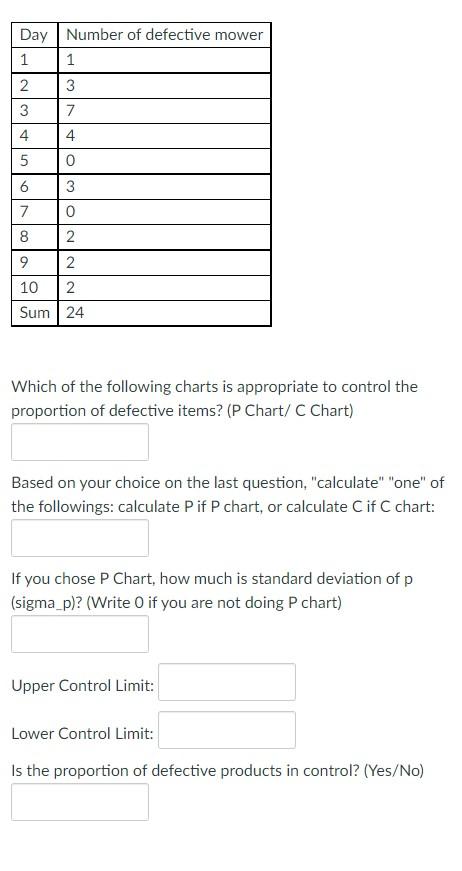 Problem 389301: Do not include anything other