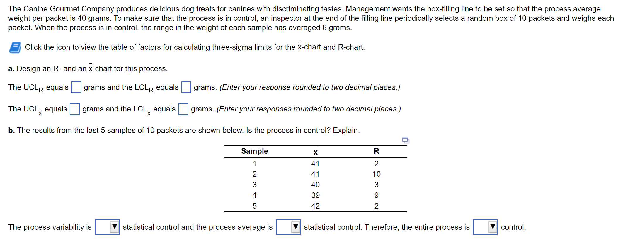 The Canine Gourmet Company produces delicious dog