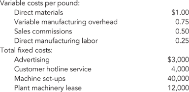 NoFat manufactures one product, olestra, and