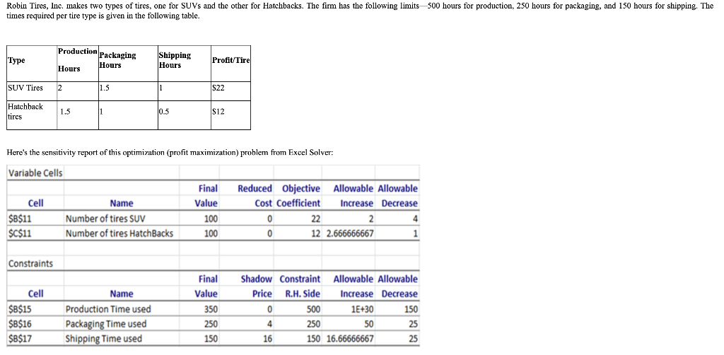 If the firm's packaging time constraint is