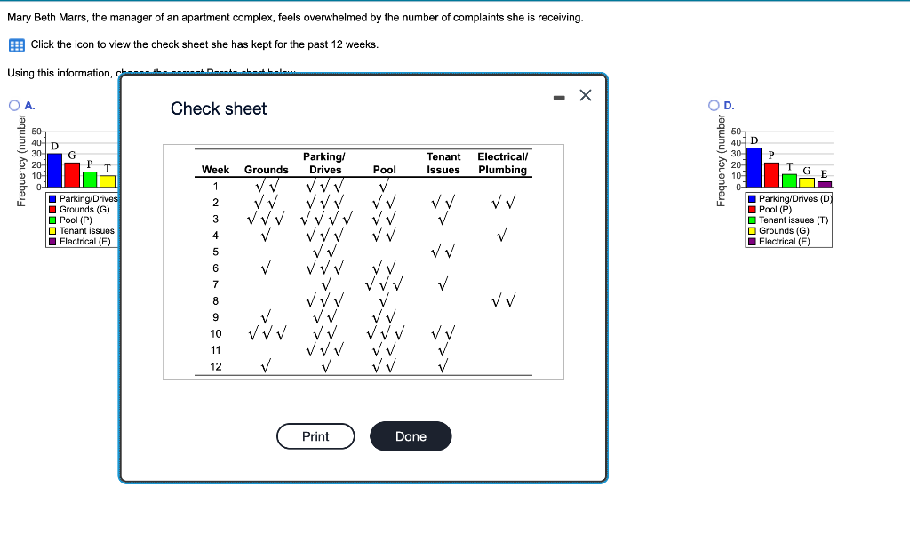 Mary Beth Marrs, the manager of an apartment