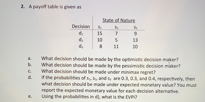 2. A payoff table is given as Decision di d2 dz