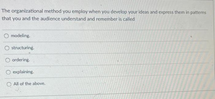 The most effective public speaker rehearses O