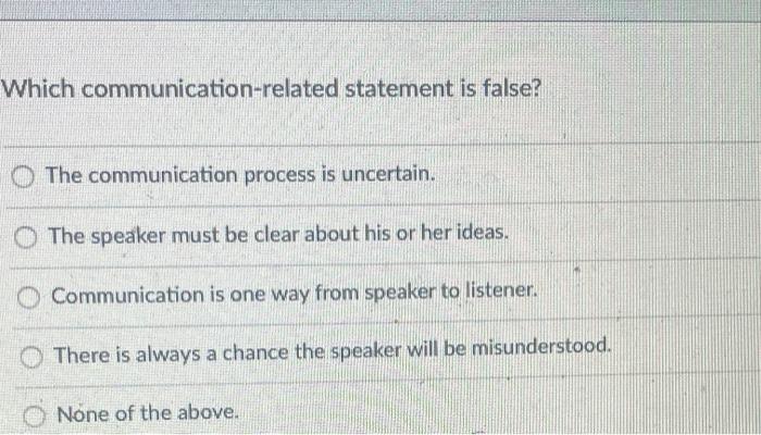 The most effective public speaker rehearses O