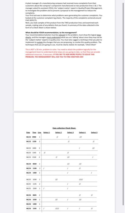 het Them the At anger of a manufacturing can have