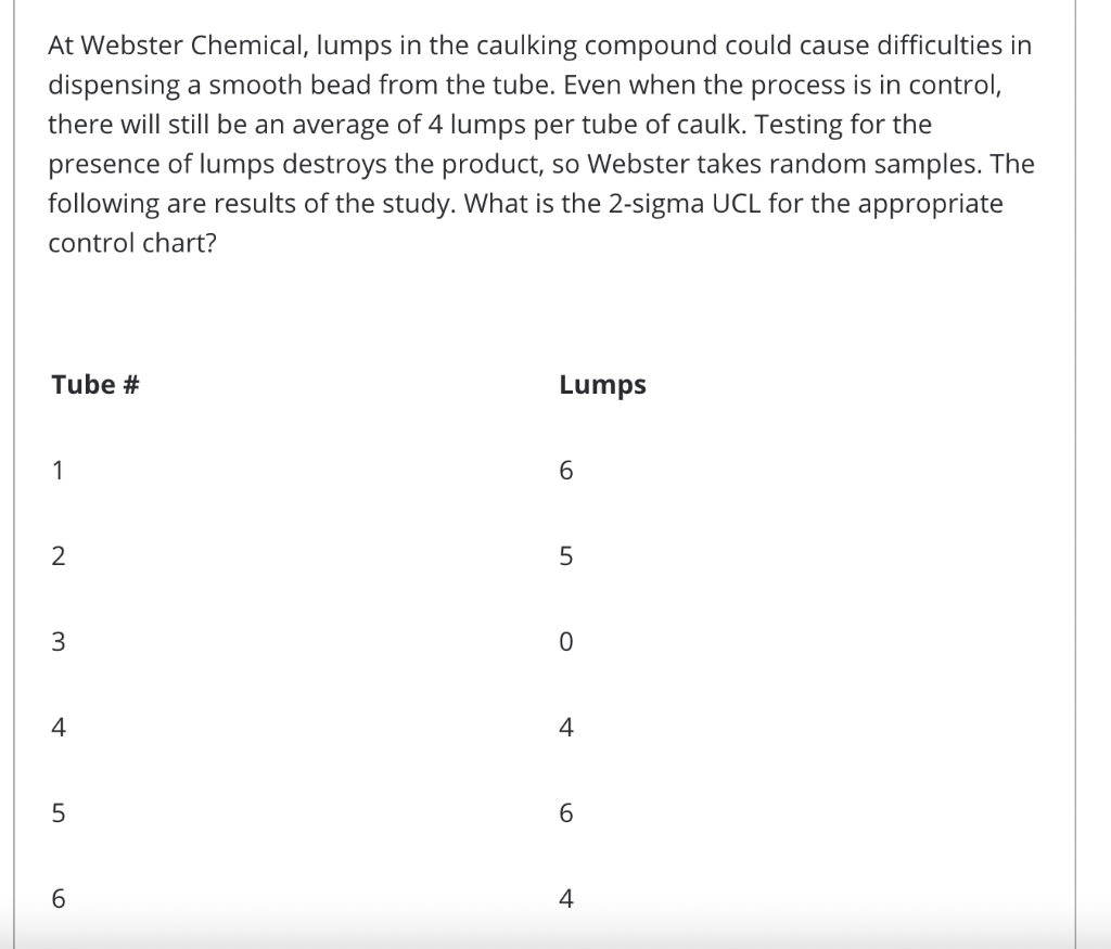 At Webster Chemical, lumps in the caulking