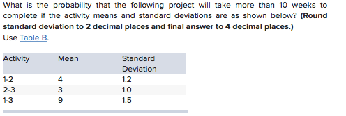 What is the probability that the following