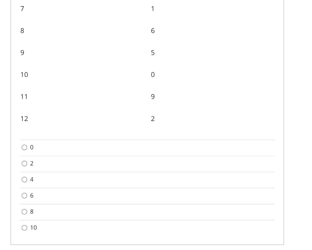 At Webster Chemical, lumps in the caulking