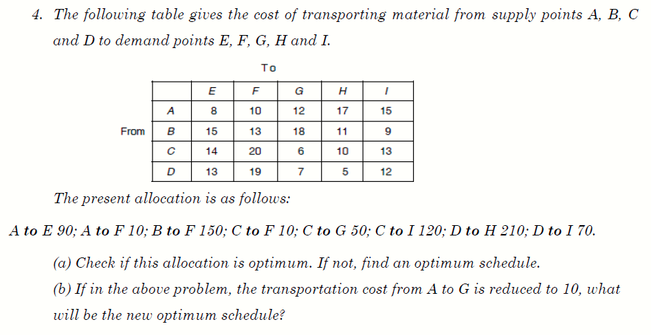 4. The following table gives the cost of