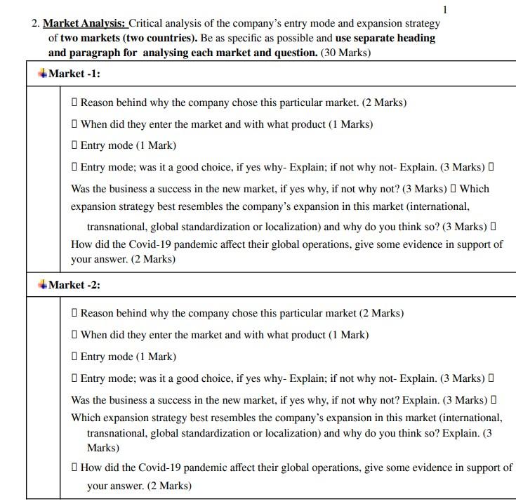 1 2. Market Analysis: Critical analysis of the