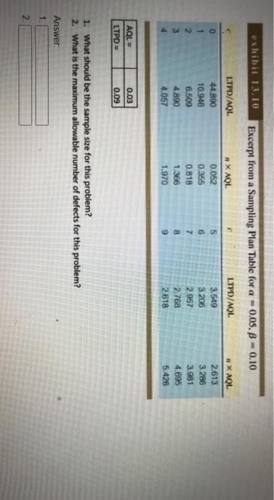 exhibit 13.10 Excerpt from a Sampling Plan Table