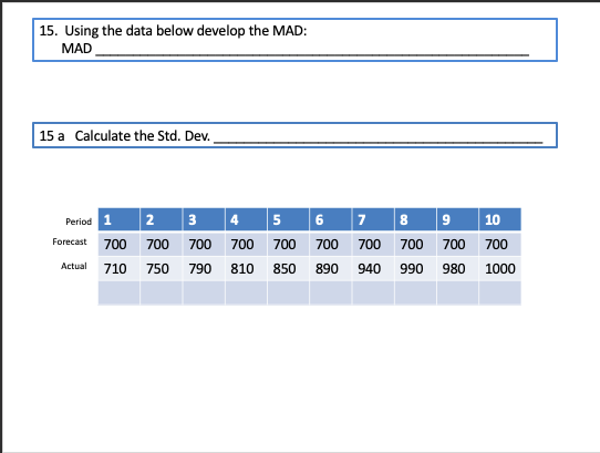 15. Using the data below develop the MAD: MAD 15