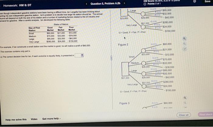 Question 5, Problem A.2b Homework: HW 8: DT wen