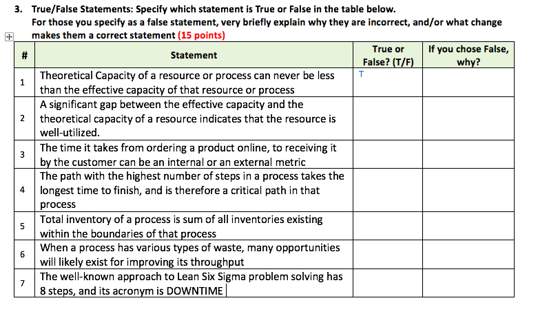3. True/False Statements: Specify which statement